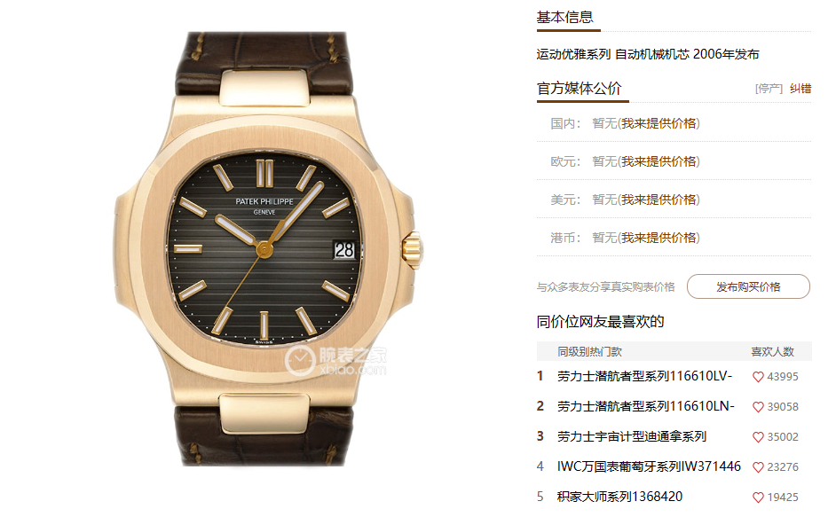 Patek Philippe Nautilus series 5711R, Rose Gold Case Grey Dial, 40mm Size.