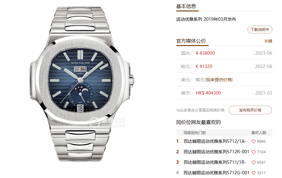 Patek Philippe Nautilus series 57261A-014, Blue Dial Steel Bracelet, Moon Phase Calendar Central Month and Week Display, 40.5mm Size.