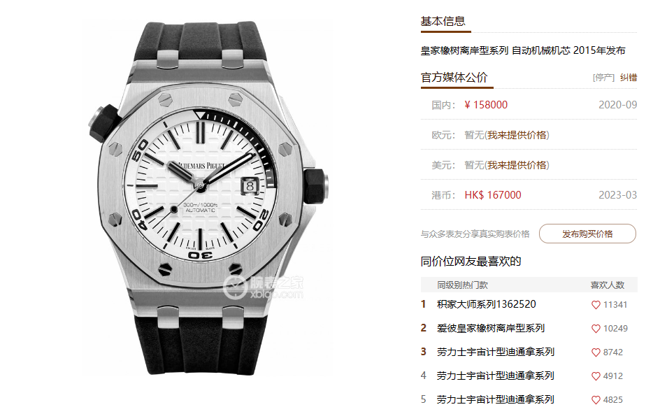 Audemars Piguet Royal Oak Offshore Series 15710ST.OO.A002CA.02, White Dial Rubber Strap, 42mm Size.