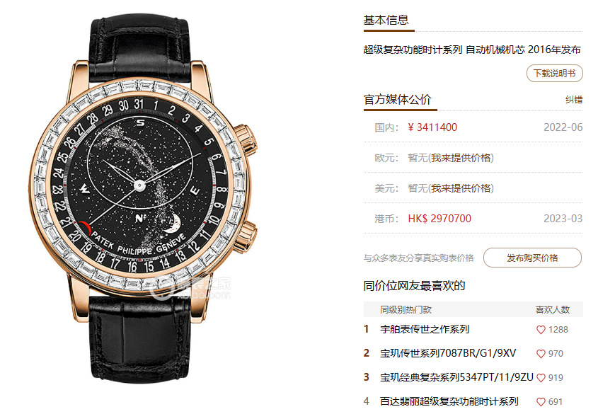 Patek Philippe Complicated Chronograph Series 5396G-011, Black Dial, 44mm size.