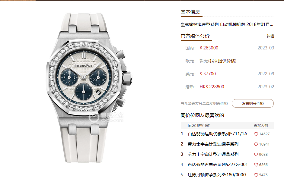 Audemars Piguet Royal Oak Offshore Series 26231ST.ZZ.D010CA.01, Silver Panda Dial, 37mm Size.