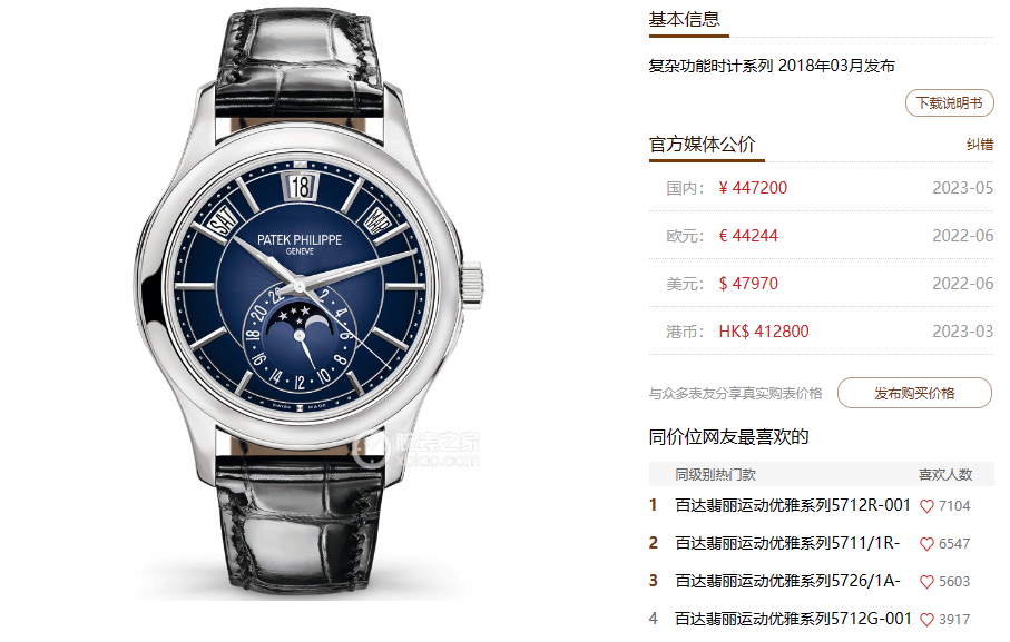 Patek Philippe Classical Watch Complicated Timepiece Series 5205G-013, Blue Dial, 40mm Size.