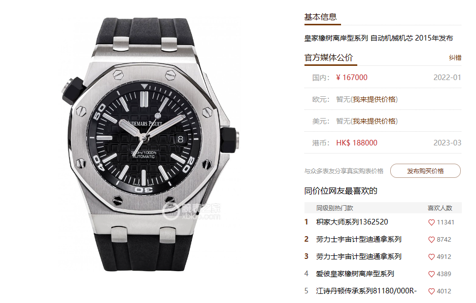 Audemars Piguet Royal Oak Offshore Series 15710ST.OO.A002CA.01, Black Transparent Caseback, 42mm Size.