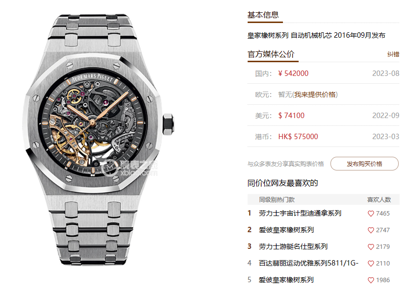 Audemars Piguet Royal Oak Series 15407ST.OO.1220ST.01, Deep Gray dial, 41mm size.