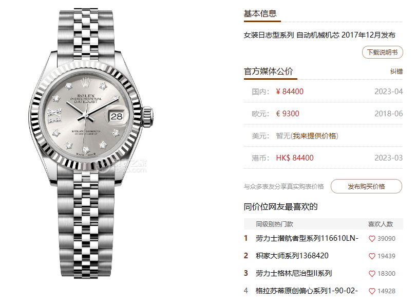 Rolex Datejust Series m279174-0021, Sunburst Silver Dial with Star-Shaped Diamond Hour Markers, 28mm Size, Five-Link Steel Bracelet.